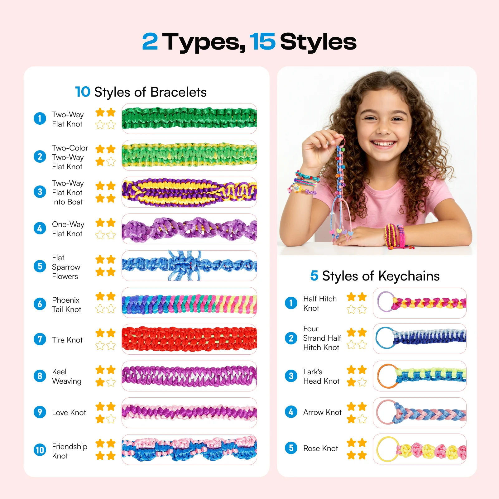 2-in-1 Friendship Bracelet Making Kit - Image 5