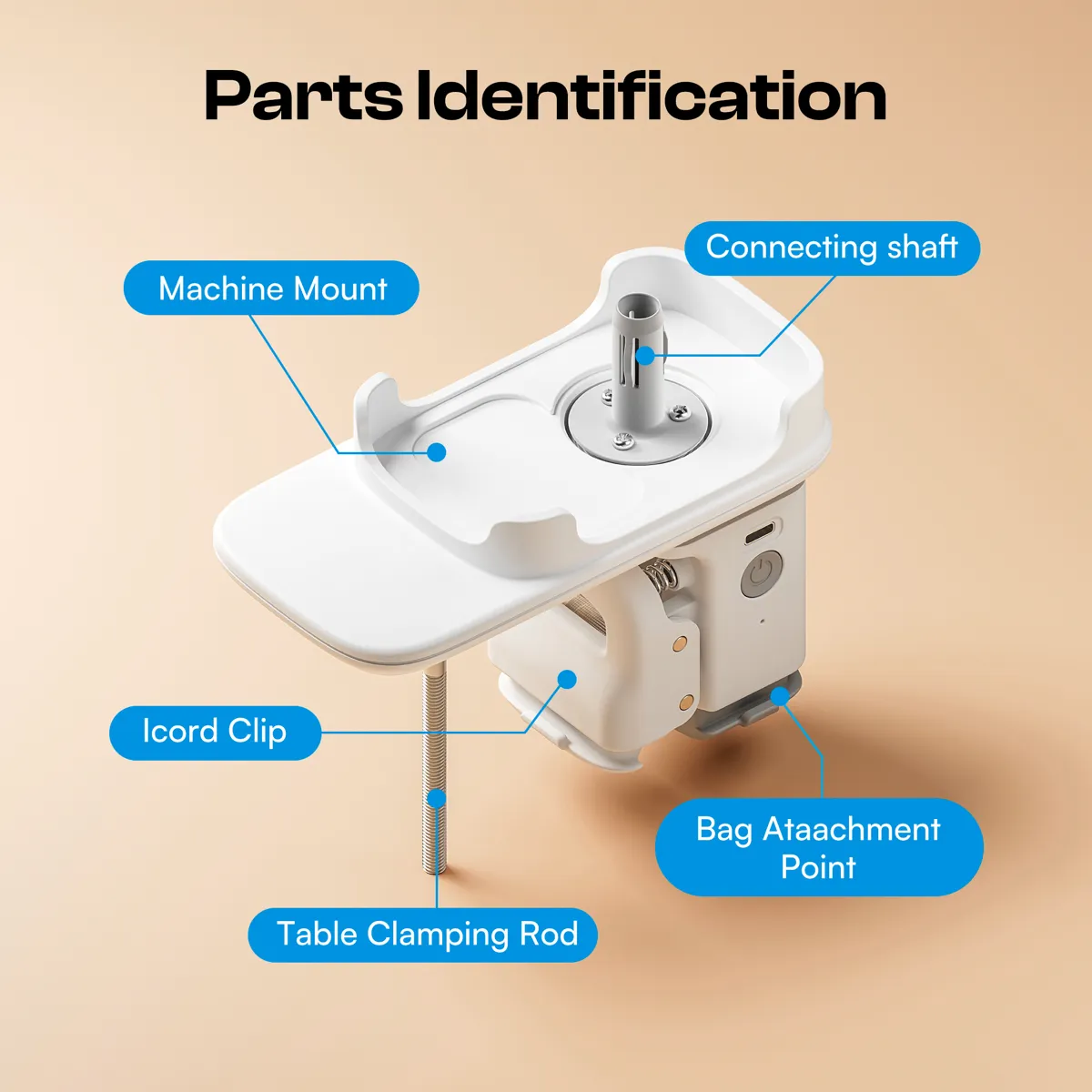 Auto i-Cord Guide for i1 - Image 5