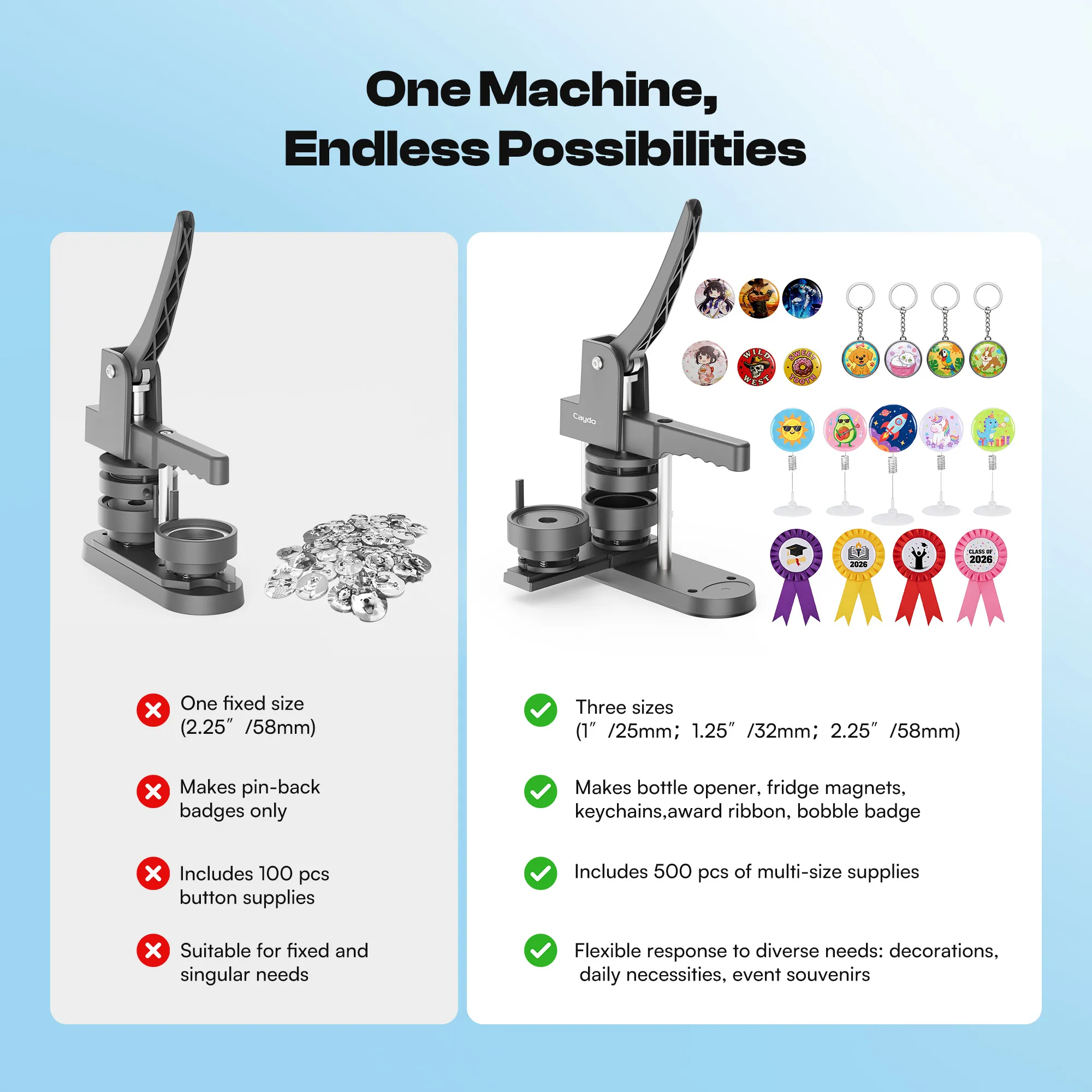 Caydo 3-in-1 Button Maker Machine Kit - Image 3