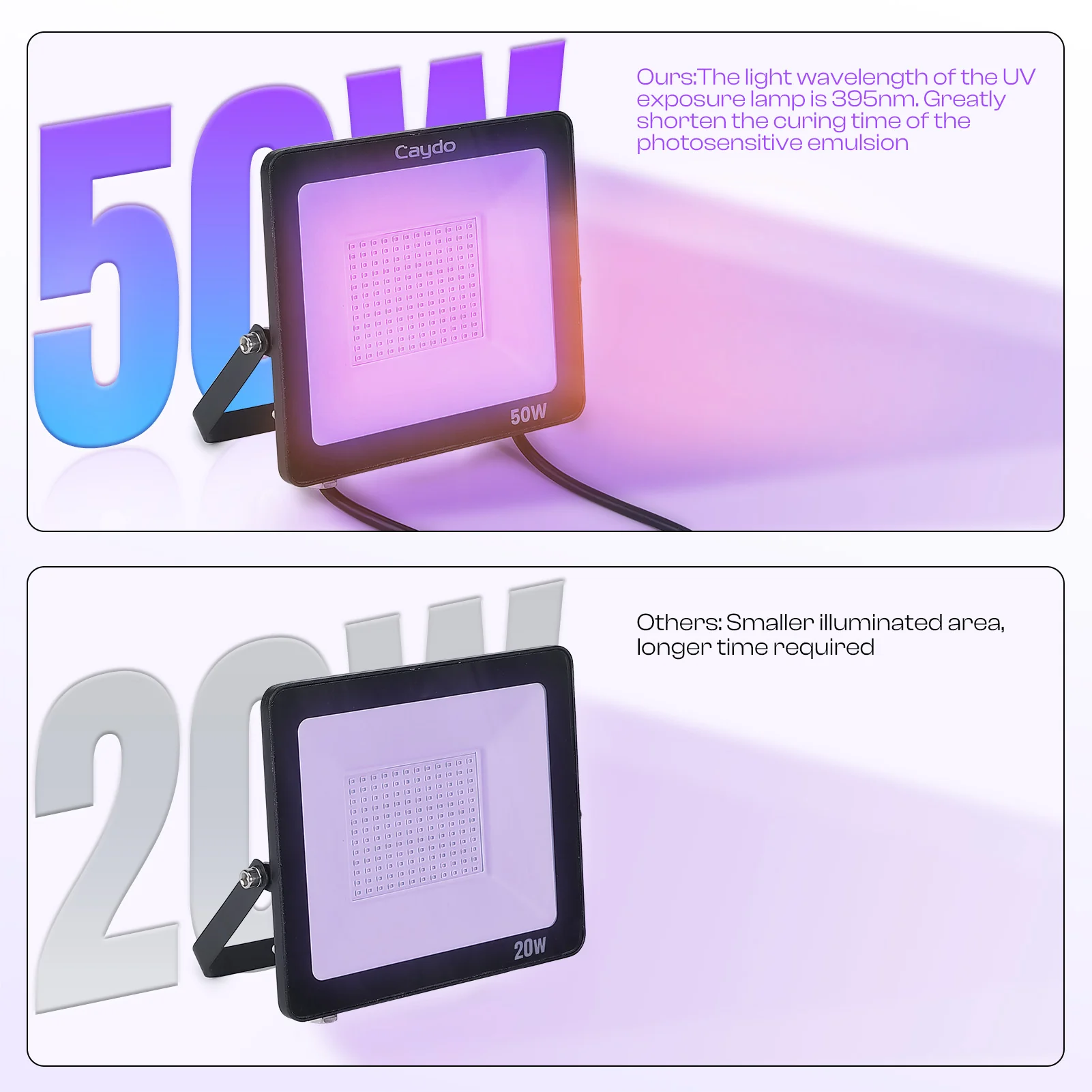 Caydo 50W Screen Printing Light - Image 5