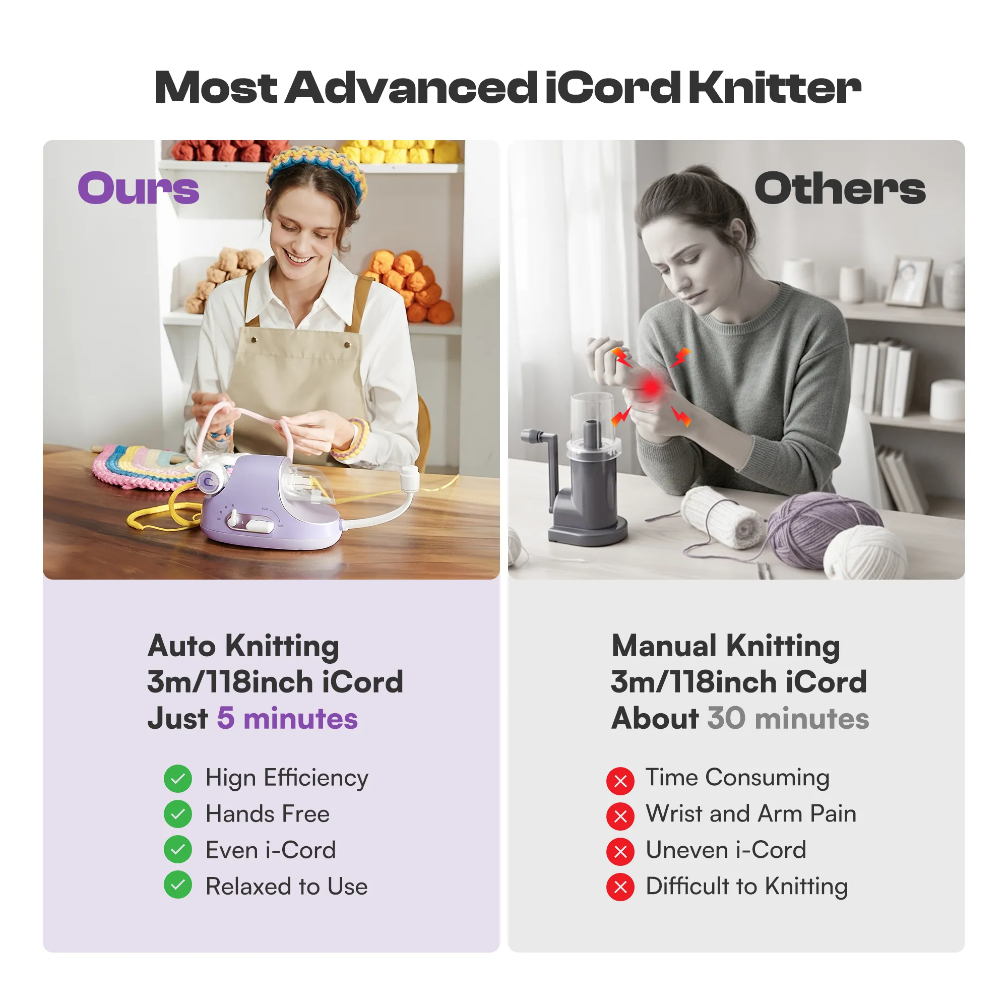 Electric i-Cord Knitting Tricotin Machine i1 Pro Lavender Purple - Image 5