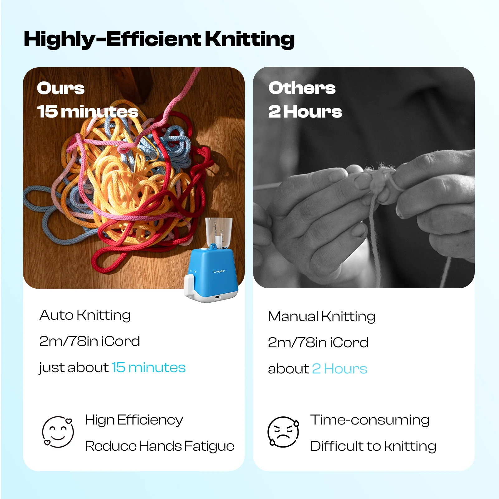 Electric i-Cord Knitting Tricotin Machine i1 - Image 3