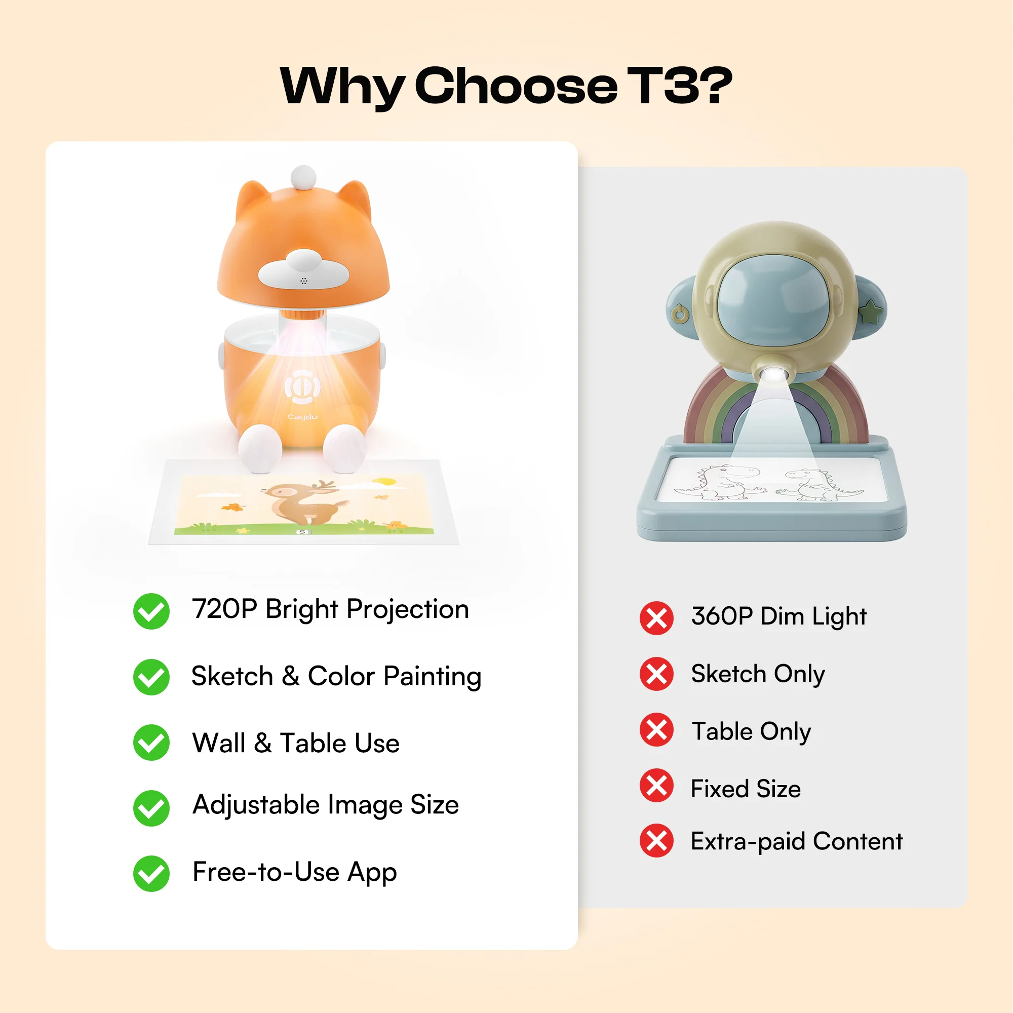 T3 AI-power Smart Drawing Projector - Image 3